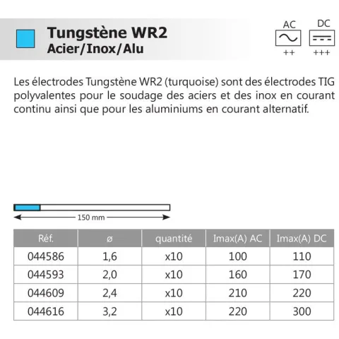 10 électrodes 150 mm, tungstène, Ø 3.2 mm - Turquoise - Binzel -
