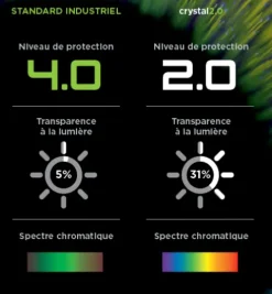 Masque de soudeur OPTREL CRYSTAL 2.0