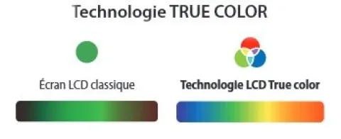 MASQUE DE SOUDEUR VENUS LCD 9-13G - TRUE COLOR - GYS