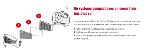 MASQUE RESPIRATOIRE PANTERA TH3 9/13 - SACIT