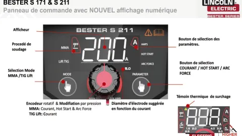 Poste à souder MMA BESTER S171 - LINCOLN - Boite carton