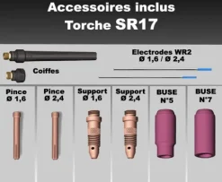Torche TIG SR17 à double commande - 8M - connecteur 35/50 - DIN - DESTOCKAGE