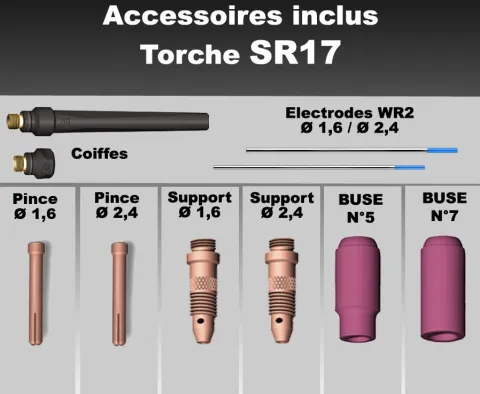 Torche TIG SR17 à lamelle - 4M - connecteur MIG EURO - pour MULTIPEARL